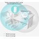 TP-LINK RE200-AC750 Dual Band WiFi V4 Ενισχυτής Σήματος για Ασύρματη Δικτύωση 0025666 TP-LINK RE200-AC750 Dual Band WiFi V4 Ενισχυτής Σήματος για Ασύρματη Δικτύωση 0025666