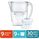 AQUA OPTIMA Oria EJ0630 (PJ0611) Κανάτα Φιλτραρίσματος Νερού 2,8lt + 9 Ανταλλακτικά Φίλτρα30ημερών - Aqua Optima Evolve+ 0033914 AQUA OPTIMA Oria EJ0630 (PJ0611) Κανάτα Φιλτραρίσματος Νερού 2,8lt + 9 Ανταλλακτικά Φίλτρα30ημερών - Aqua Optima Evolve+ 0033914