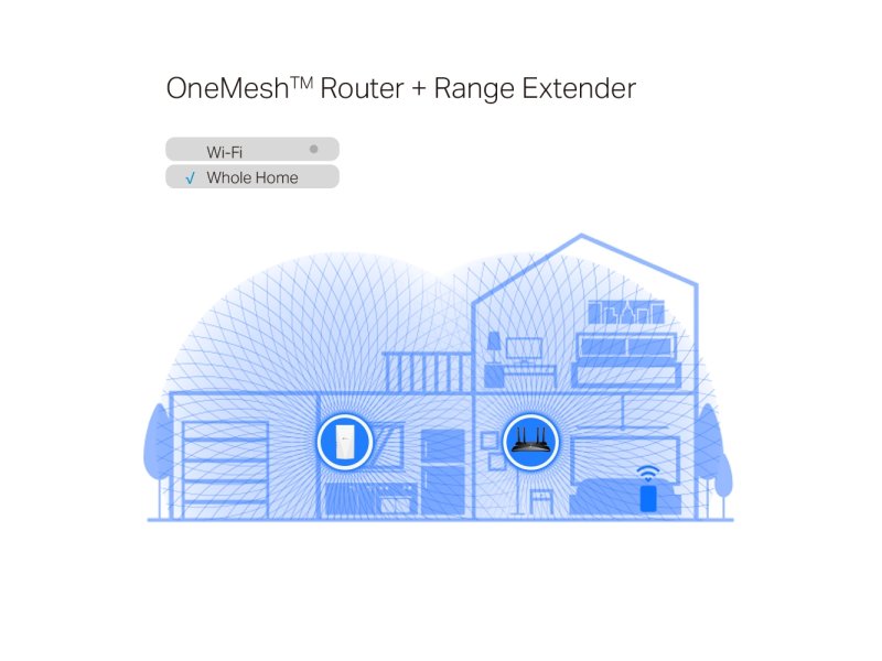 TP-LINK RE700X AX3000 v1 WiFi Extender Dual Band (2.4 & 5GHz) 3000Mbps 0034018 TP-LINK RE700X AX3000 v1 WiFi Extender Dual Band (2.4 & 5GHz) 3000Mbps 0034018