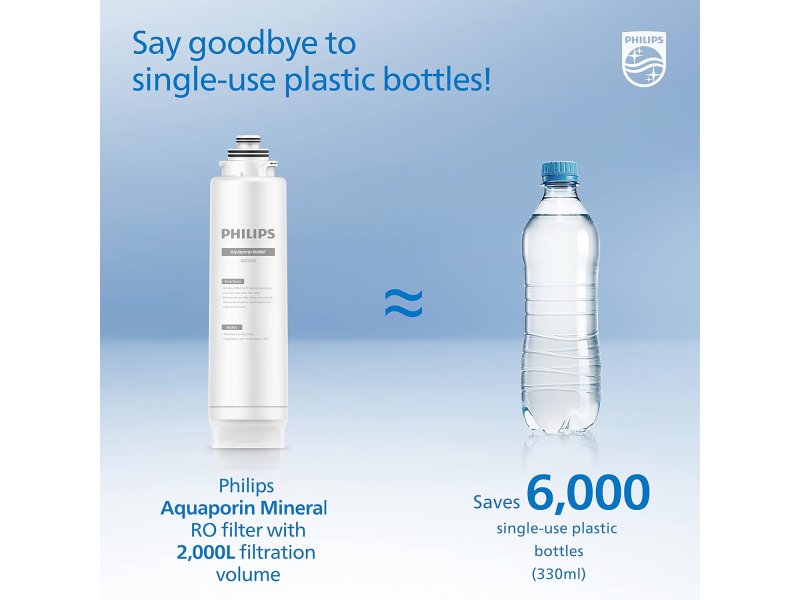 PHILIPS ADD583/10 Φίλτρο Αντίστροφης Όσμωσης για τη Συσκευή ADD6920 0037361 PHILIPS ADD583/10 Φίλτρο Αντίστροφης Όσμωσης για τη Συσκευή ADD6920 0037361