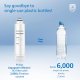 PHILIPS ADD583/10 Φίλτρο Αντίστροφης Όσμωσης για τη Συσκευή ADD6920 0037361 PHILIPS ADD583/10 Φίλτρο Αντίστροφης Όσμωσης για τη Συσκευή ADD6920 0037361