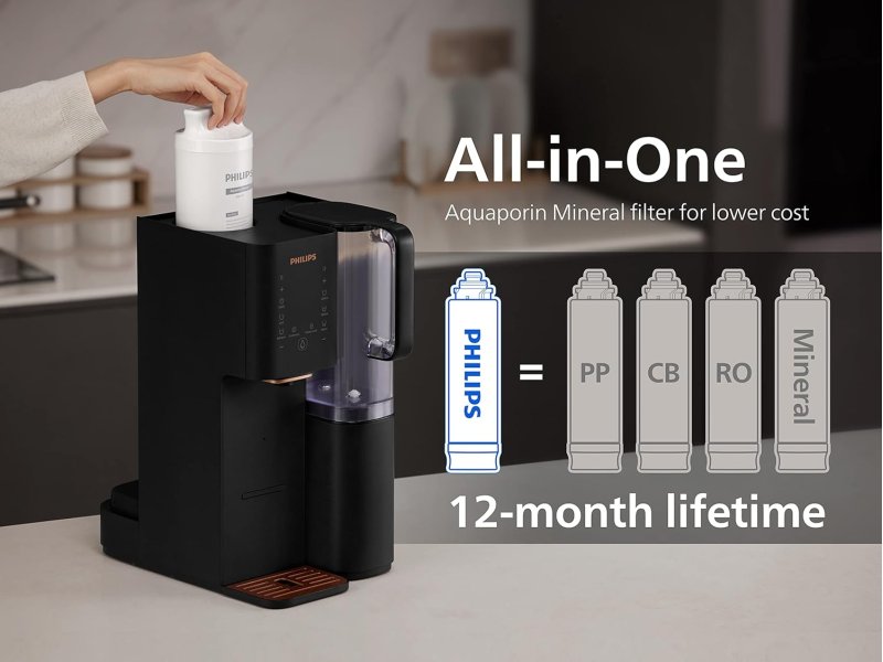 PHILIPS ADD583/10 Φίλτρο Αντίστροφης Όσμωσης για τη Συσκευή ADD6920 0037361 PHILIPS ADD583/10 Φίλτρο Αντίστροφης Όσμωσης για τη Συσκευή ADD6920 0037361