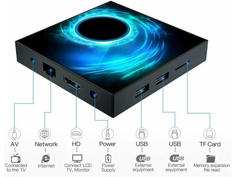 LAMTECH LAM023466 ANDROID 12.0 TV BOX 8K 4GB/64G 0040695 LAMTECH LAM023466 ANDROID 12.0 TV BOX 8K 4GB/64G 0040695