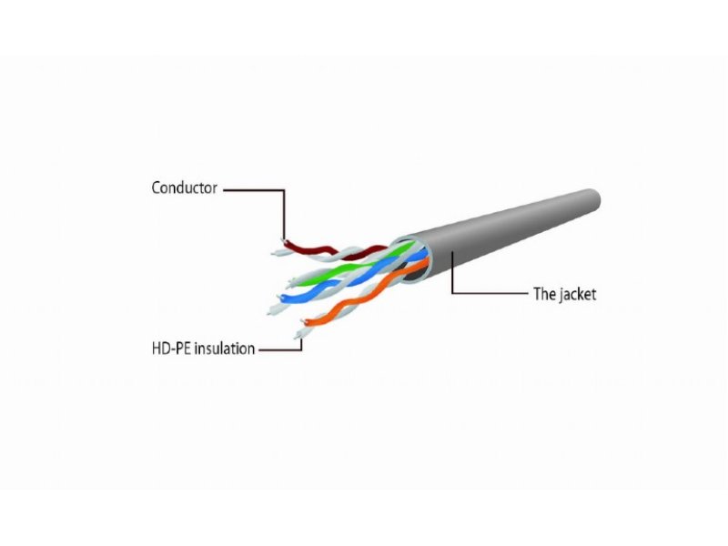 CABLEXPERT PP6U-10M UTP CAT6 PATCH CORD 10M GREY 0041135 CABLEXPERT PP6U-10M UTP CAT6 PATCH CORD 10M GREY 0041135