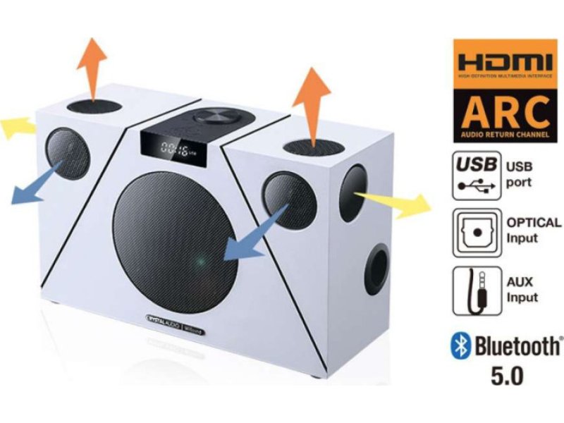 CRYSTAL AUDIO Ηχοσύστημα 6.1 3D-74 WiSound 100W με CD Player και Bluetooth Λευκό / Μαύρο 0041570 CRYSTAL AUDIO Ηχοσύστημα 6.1 3D-74 WiSound 100W με CD Player και Bluetooth Λευκό / Μαύρο 0041570