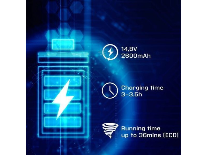ROHNSON Mamba M3 Επαναφορτιζόμενο Σκουπάκι Χειρός 14.8V Γκρι 0041596 ROHNSON Mamba M3 Επαναφορτιζόμενο Σκουπάκι Χειρός 14.8V Γκρι 0041596