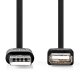 NEDIS CCGL60010BK20 Καλώδιο USB High-Speed Α αρσ. - USB A θηλ., 2.00m 0041603 NEDIS CCGL60010BK20 Καλώδιο USB High-Speed Α αρσ. - USB A θηλ., 2.00m 0041603