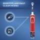 Oral-B Vitality Pro Spiderman (80720365) Ηλεκτρική Οδοντόβουρτσα για 3+ Χρονών 0041747 Oral-B Vitality Pro Spiderman (80720365) Ηλεκτρική Οδοντόβουρτσα για 3+ Χρονών 0041747