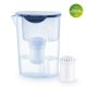 Philips AWP2915/10 Κανάτα Φιλτραρίσματος 3L 0026216 Philips AWP2915/10 Κανάτα Φιλτραρίσματος 3L 0026216