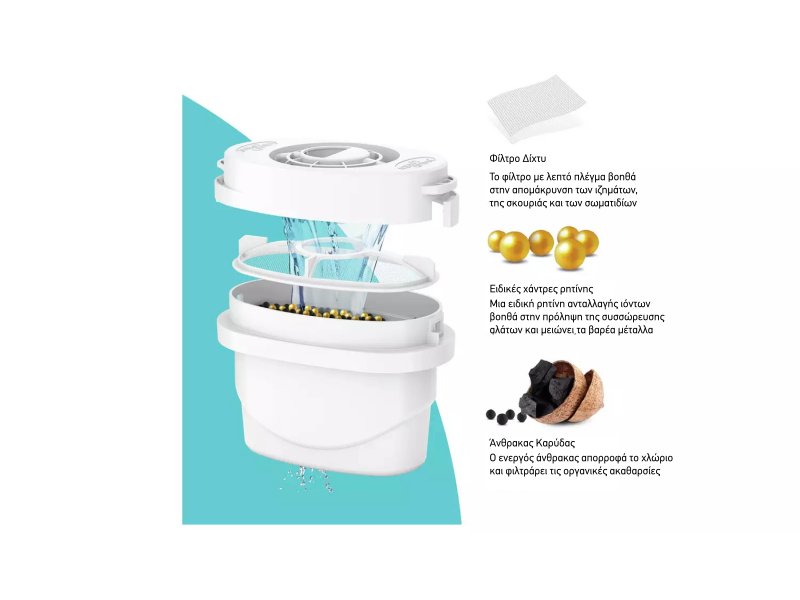 AQUA OPTIMA Evolve+ (EPS212) Αντικαθιστούν Brita Maxtra+ - Ανταλλακτικά Φίλτρα 12τμχ 30ημερών 0023966 AQUA OPTIMA Evolve+ (EPS212) Αντικαθιστούν Brita Maxtra+ - Ανταλλακτικά Φίλτρα 12τμχ 30ημερών 0023966