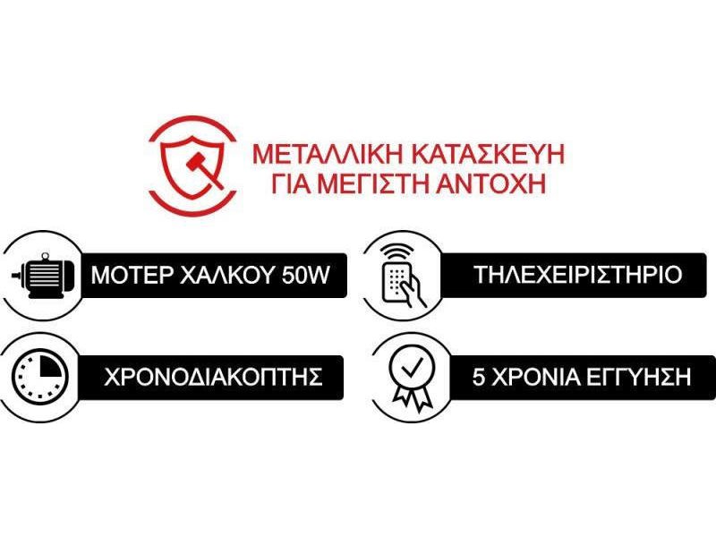 MORRIS MFS-16230 Ανεμιστήρας Ορθοστάτης 50W Διαμέτρου 40cm με Τηλεχειριστήριο 0038676 MORRIS MFS-16230 Ανεμιστήρας Ορθοστάτης 50W Διαμέτρου 40cm με Τηλεχειριστήριο 0038676