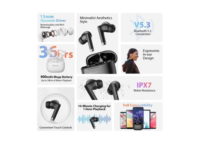 BLACKVIEW AIRBUDS4-W Bluetooth Handsfree Ακουστικά με Αντοχή στον Ιδρώτα και Θήκη Φόρτισης Λευκά 0038964 BLACKVIEW AIRBUDS4-W Bluetooth Handsfree Ακουστικά με Αντοχή στον Ιδρώτα και Θήκη Φόρτισης Λευκά 0038964
