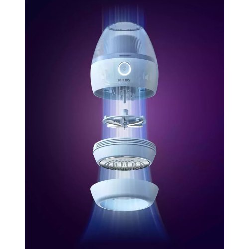 PHILIPS GCA2100/20 Αποχνουδωτής Μπλε 0040624