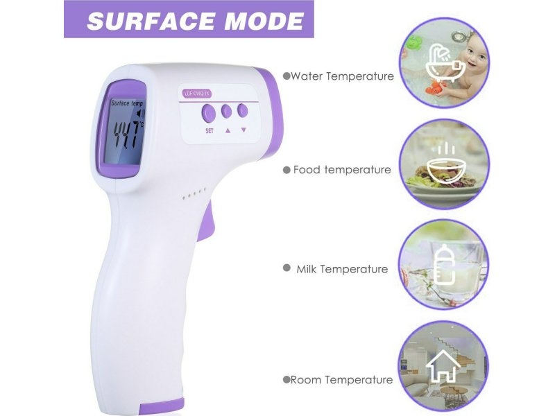CLEVER 090045 THERM LDF CWQ 1X Ψηφιακό Θερμόμετρο Μετώπου με Υπέρυθρες Κατάλληλο για Μωρά Μωβ 0040791 CLEVER 090045 THERM LDF CWQ 1X Ψηφιακό Θερμόμετρο Μετώπου με Υπέρυθρες Κατάλληλο για Μωρά Μωβ 0040791