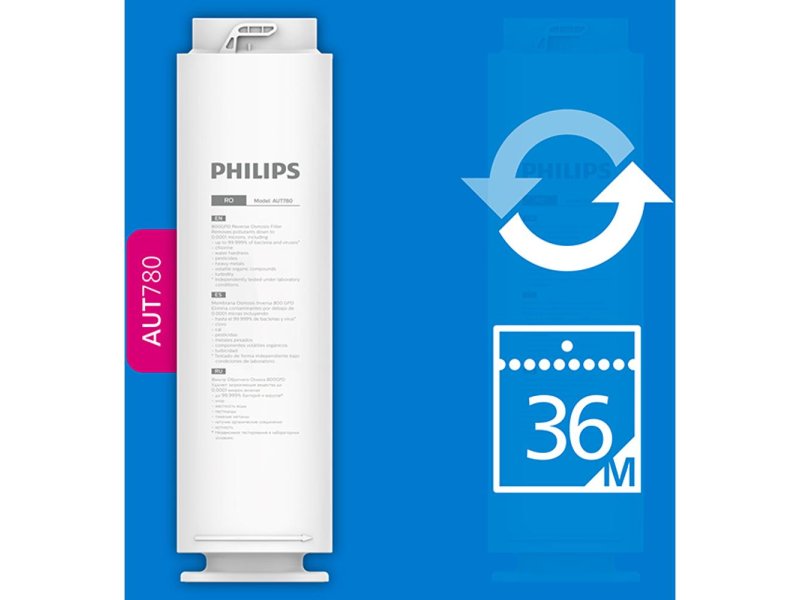 PHILIPS AUT780/10 Ανταλακτικό Φίλτρο Νερόυ Αντίστροφης Οσμοσης Για PHILIPS AUT7006 0038782 PHILIPS AUT780/10 Ανταλακτικό Φίλτρο Νερόυ Αντίστροφης Οσμοσης Για PHILIPS AUT7006 0038782