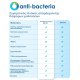 AQUA OPTIMA AJ0100 JUNO Κανάτα Φιλτραρίσματος Νερού 2,4Lt + 1 Αντιβακτηριδιακό Φίλτρο 3 Μηνών 0008149 AQUA OPTIMA AJ0100 JUNO Κανάτα Φιλτραρίσματος Νερού 2,4Lt + 1 Αντιβακτηριδιακό Φίλτρο 3 Μηνών 0008149
